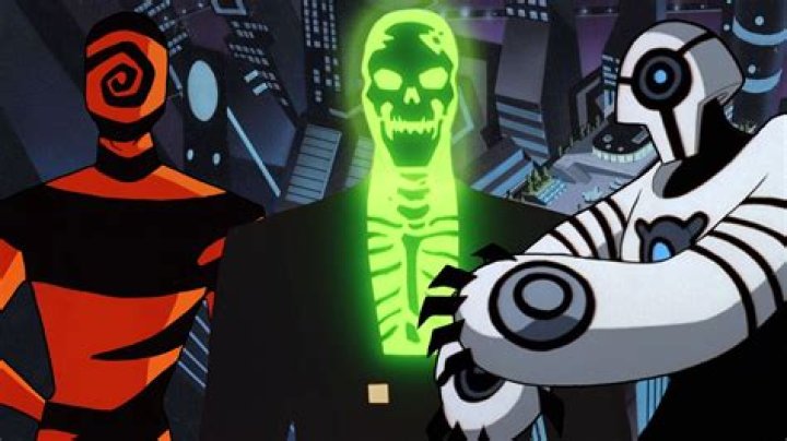 The 10 best ‘Batman Beyond’ villains, ranked