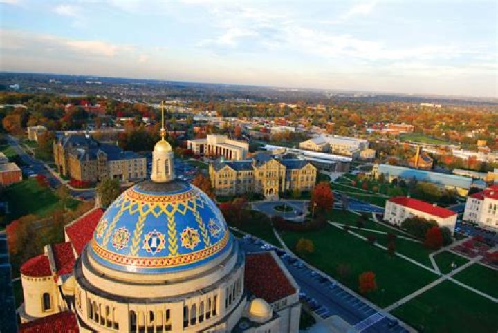 The Catholic University Of America Notable Alumni