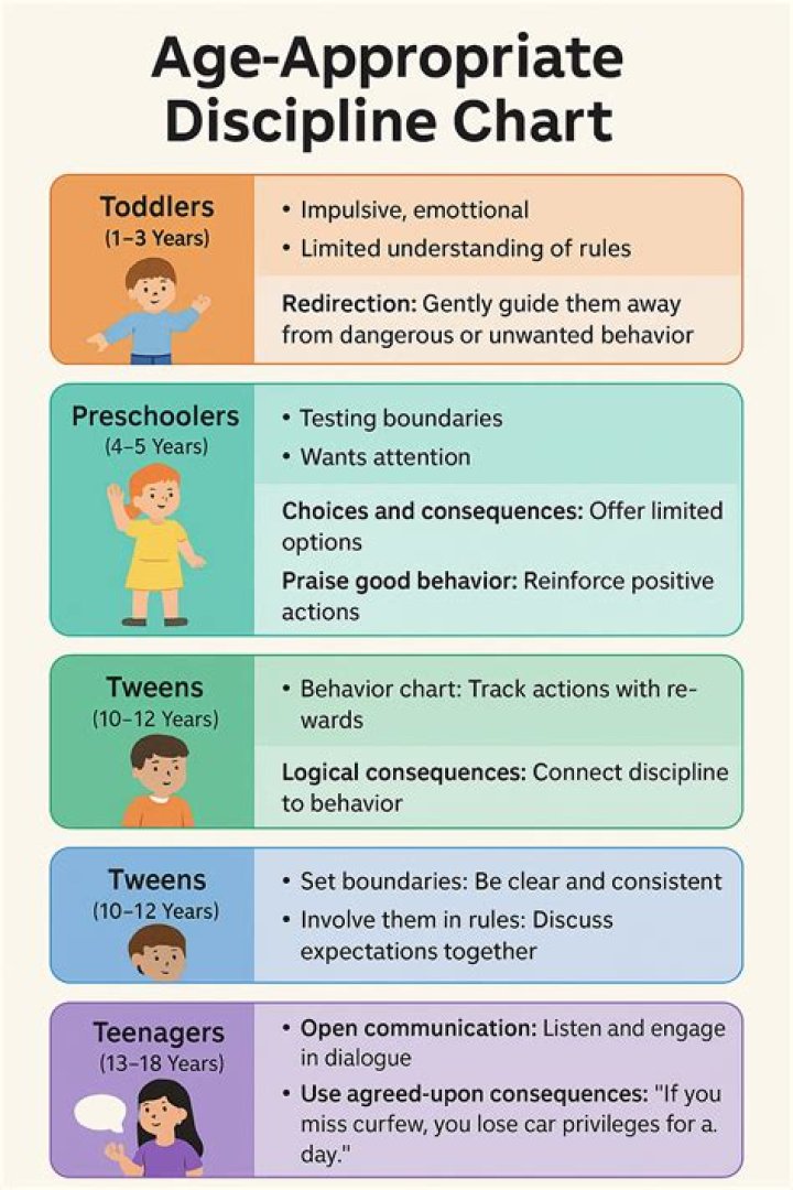 The Patient Age Rating, Parents Guide, Reviews, and More