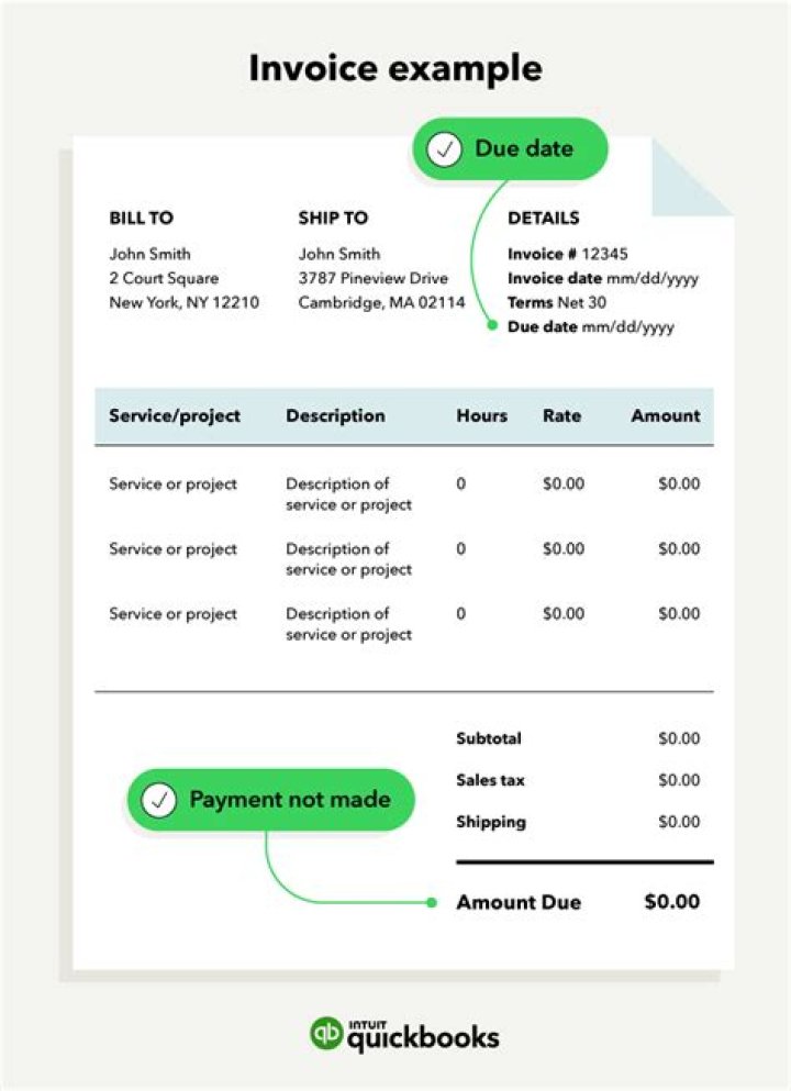 
TikToker Invoiced by Guy After She Told Him She Wasn’t Interested in a Second Date 