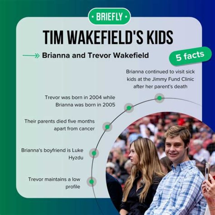 Tim Wakefield Kids: Meet Trevor Wakefield And Brianna Grace Wakefield