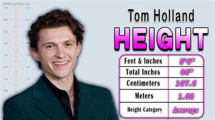 Tom Holland Height, Weight, Net Worth, Age, Birthday, Wikipedia, Who, Nationality, Biography