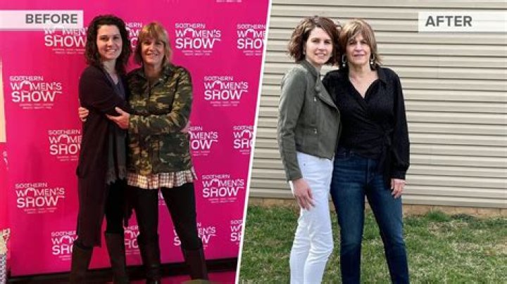 From Drab to Fab — Celebwell