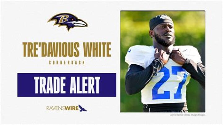 Tre’Davious White contract, salary and net worth explored