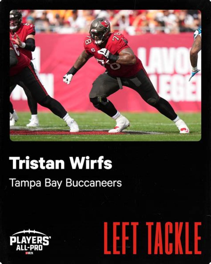 Tristan Wirfs contract, salary, team, net worth, wife, kids, Instagram