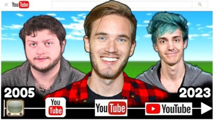 Famous YouTubers From Virginia