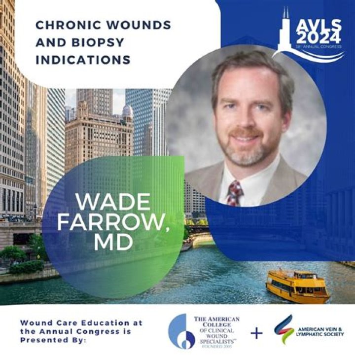 Dr. Wade Farrow, MD – Charlotte, NC