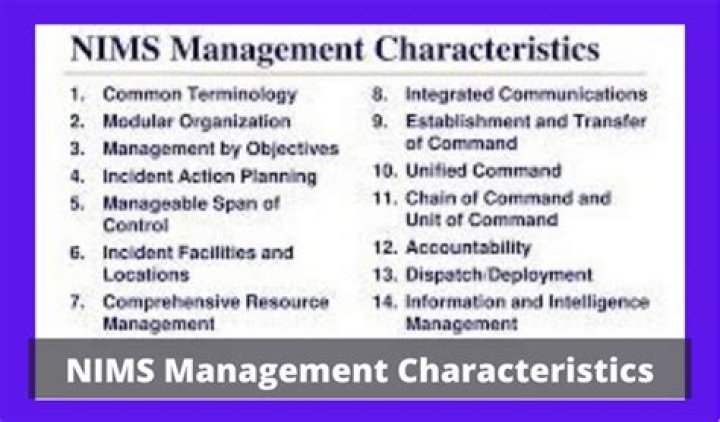 What are the nims management characteristics?