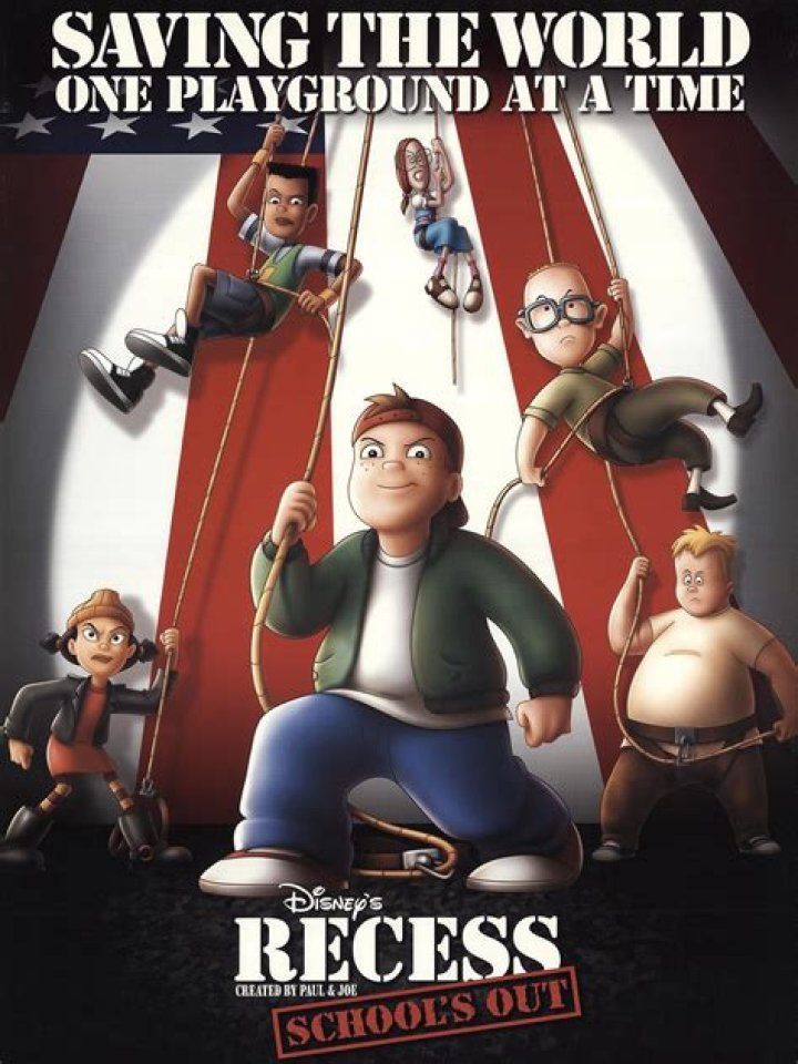 What are the ‘Recess’ voice actors doing now?