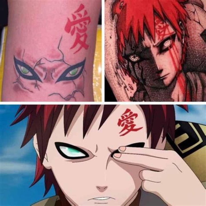 What does Gaara’s tattoo mean in ‘Naruto?’