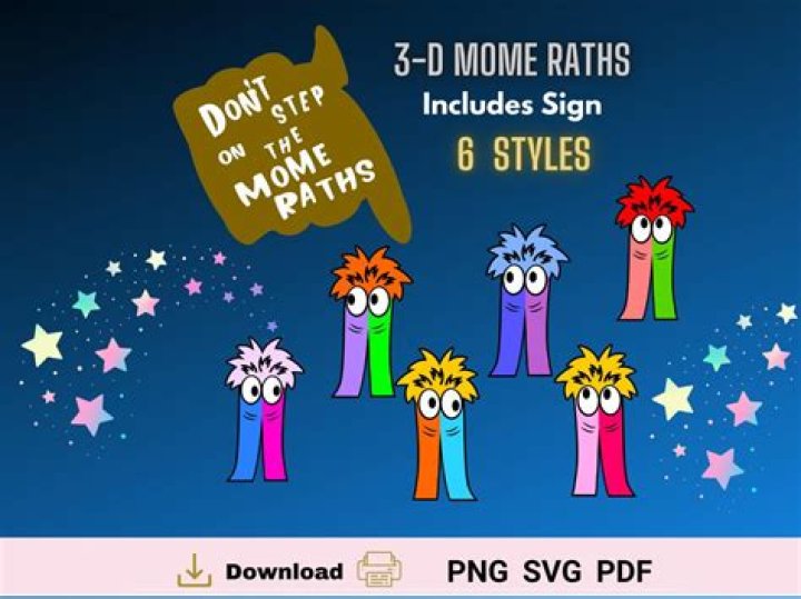 What does mome raths mean? – Celebrity