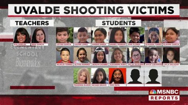 
What Happened To Uvalde Shooter Salvador Ramos? Where Is He Now 