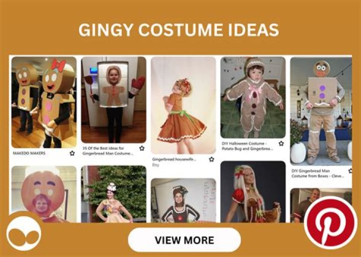What Is Gingy From? – Celebrity