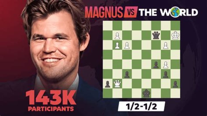 
What is Magnus Carlsen’s Net Worth and How Did He Make His Money? 