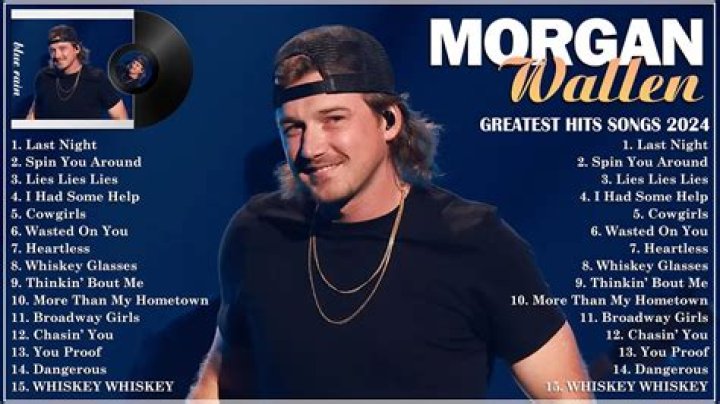 What is Morgan Wallen’s new song’s release date?
