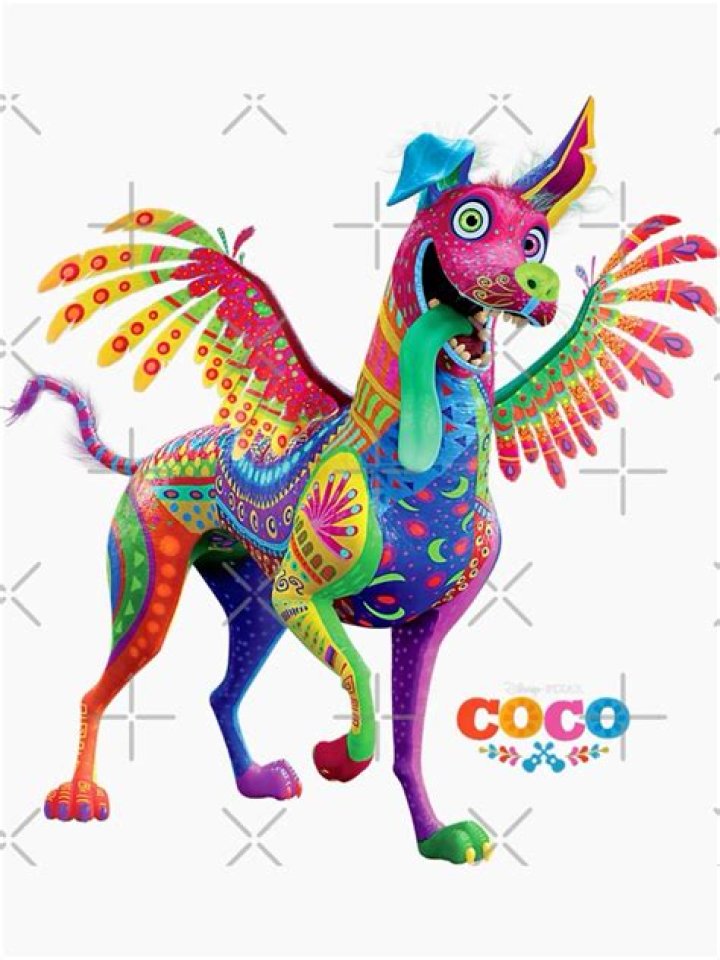 What is the name of the spirit animal in Coco? – Celebrity