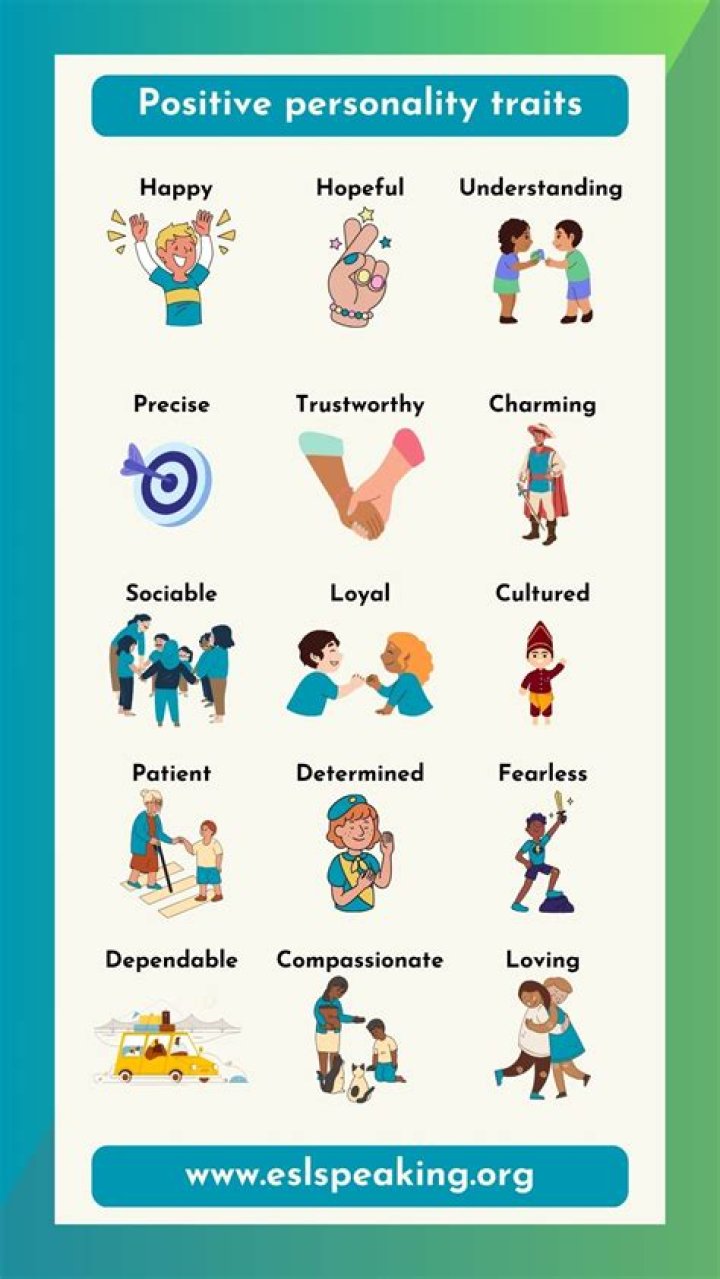 What is the personality of a raccoon? – Celebrity