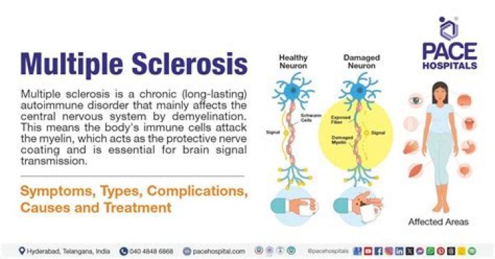 
What Kind Of Illness Does Chip Hawkes Have? Multiple Sclerosis Disease Update & Health Condition 
