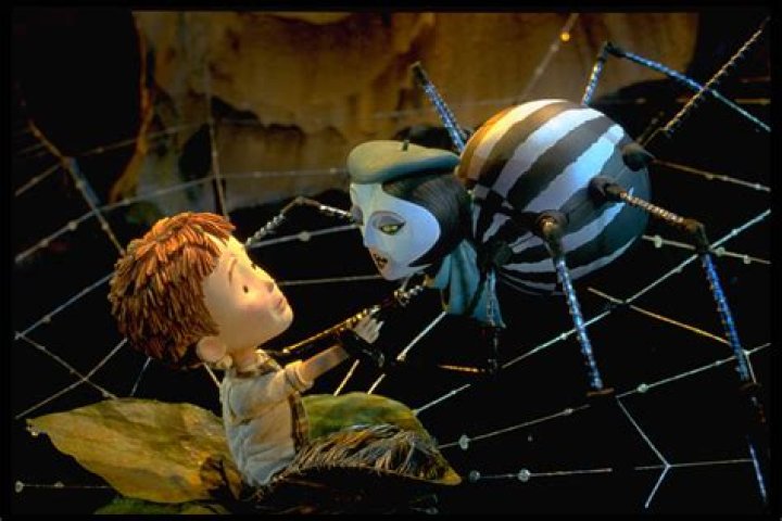 What kind of spider is Miss Spider from James and the Giant Peach? – Celebrity