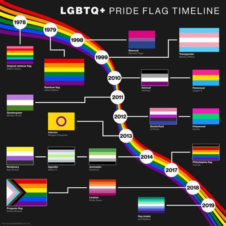 What’s Adam Ant’s Sexuality? Did He Come Out As Gay?