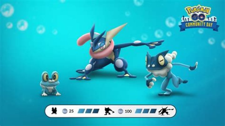 What’s the best moveset for Greninja in ‘Pokémon Go?’