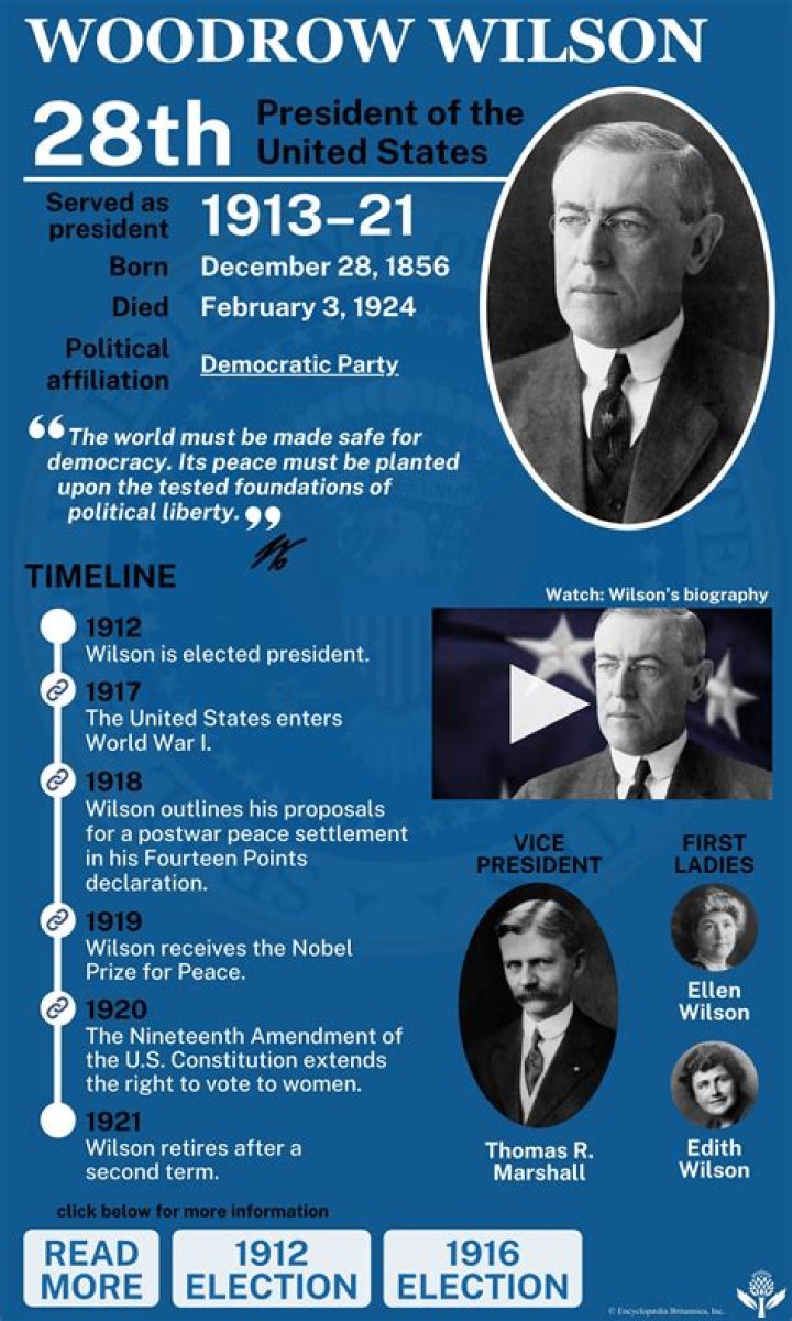 
Who are Carl Wilsons Parents? Carl Wilson Biography, Parents Name, Nationality and More 