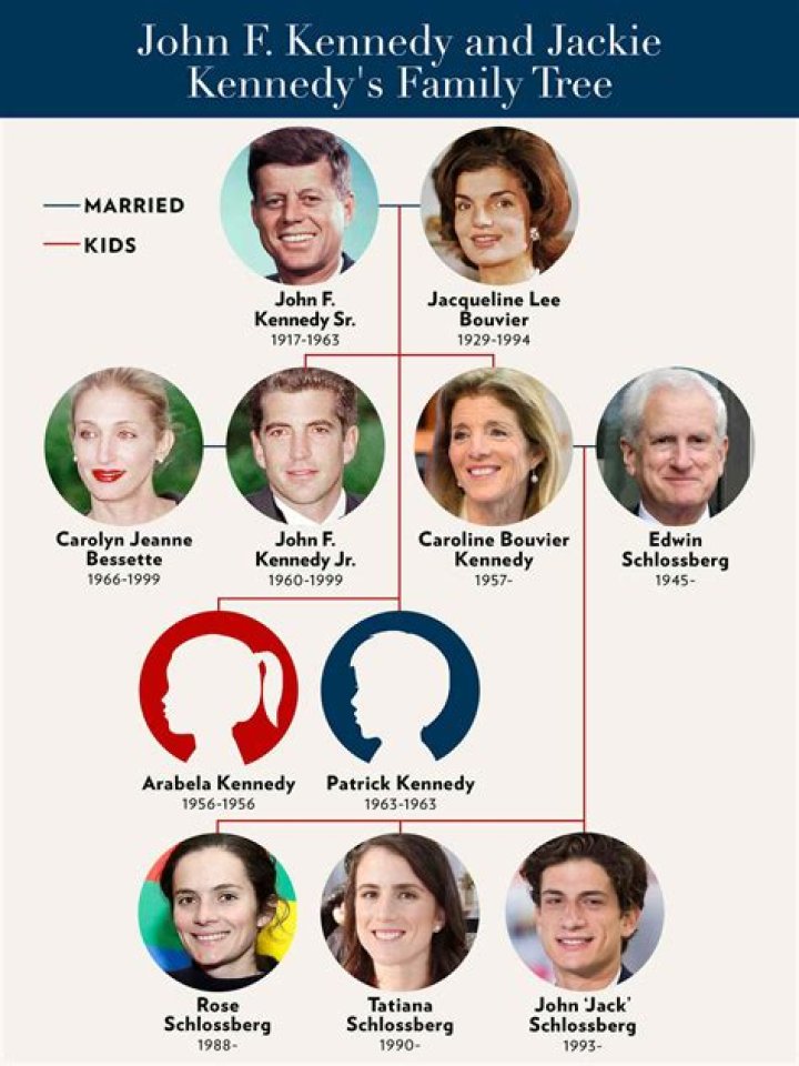 
Who are Kennedy Chandlers Parents? Kennedy Chandler Biography, Parents Name, Nationality and More 