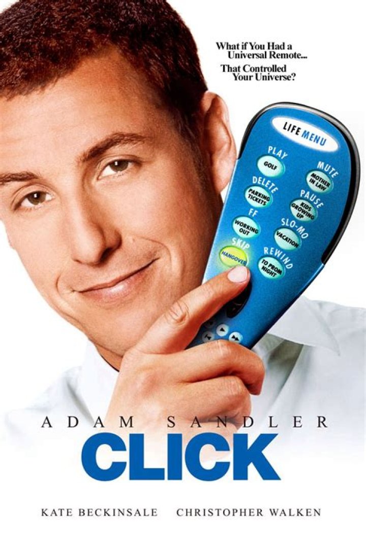 Who gave Adam Sandler the remote in Click? – Celebrity