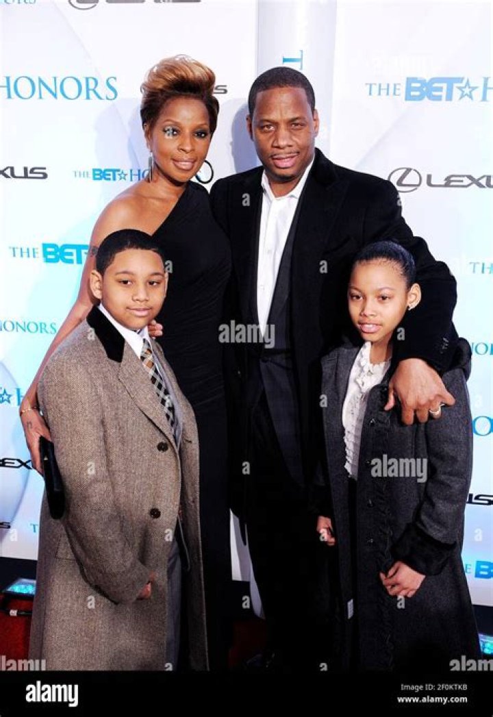 Who is Kendu Isaacs in a relationship with?