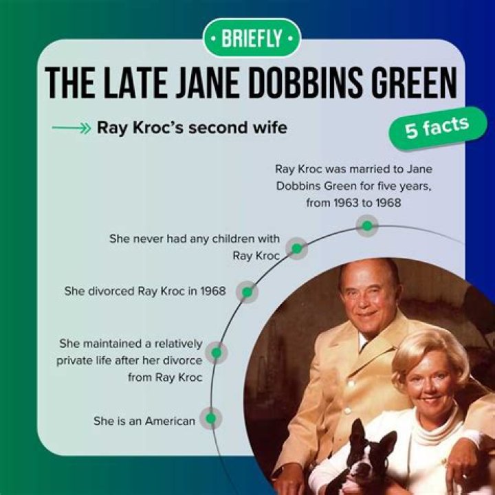 Who is Ray Kroc wife Jane Dobbins Green?