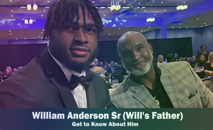 Who is Tim Anderson father Tim Anderson Sr.? Wiki, age, nationality, wife, job