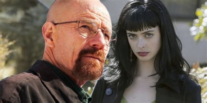 Who plays Jane Breaking Bad? – Celebrity
