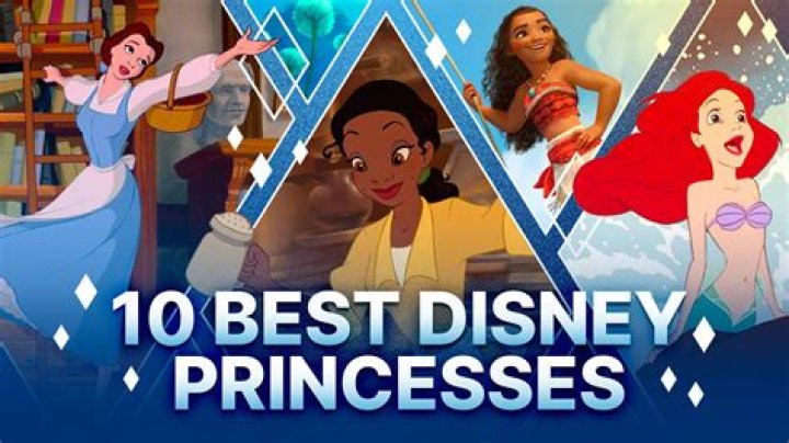 Who’s the prettiest Disney Princess? – Celebrity