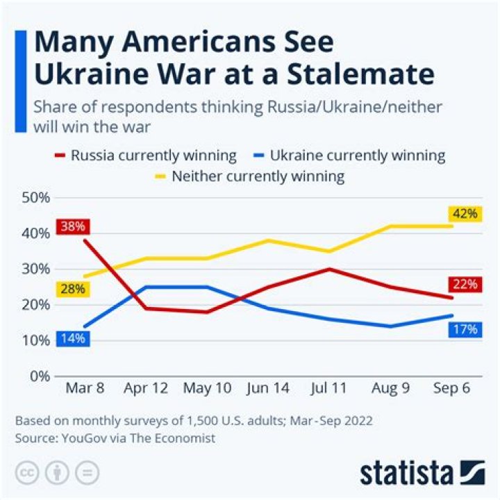 
Why Boycott Heineken is trending on social media on first year anniversary of Ukraine-Russia war 