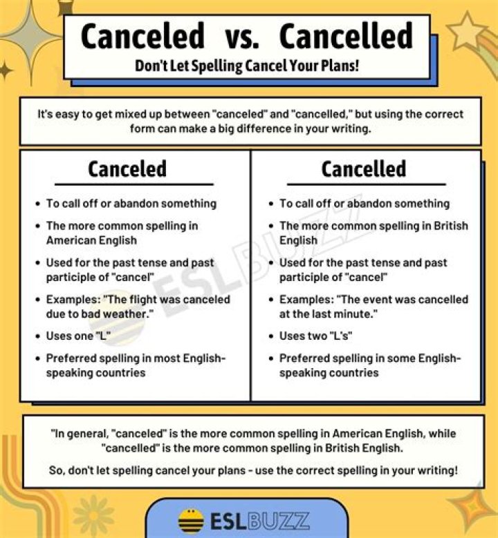 Why did Misfits get Cancelled?