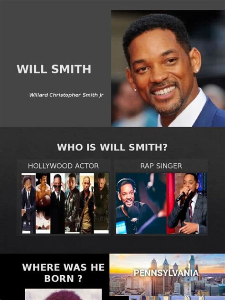 Will Smith Biography - Facts, Childhood, Family Life & Achievements